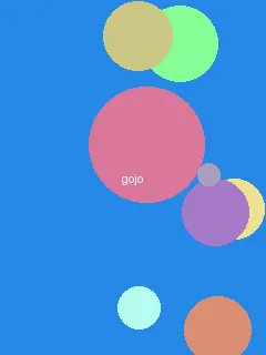 最后羔羊 - 五条悟角色图